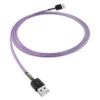 Nordost - Purple Flare USB Cable -Music Player Store ANORDPFUSBAA 27961.1657991155