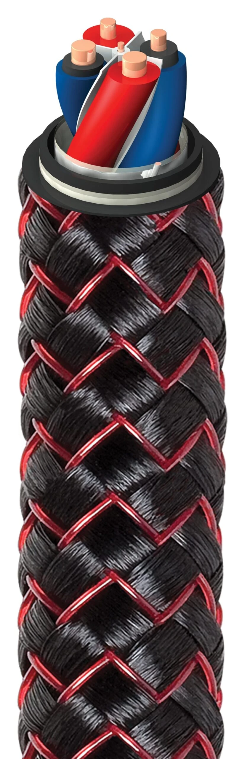 AudioQuest - Type 9+DBS Speaker Cables (Pair) - Image 2