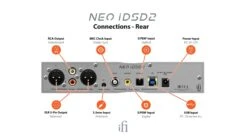 IFi - Neo IDSD 2 DAC -Music Player Store NEO iDSD 2 Connections rear v1