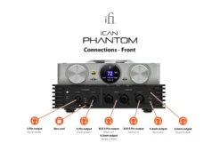 IFi - Pro ICAN Phantom Headphone Amplifier/Preamplifier -Music Player Store iCAN PHANTOM Connection Guide front web