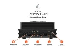 IFi - Pro ICAN Phantom Headphone Amplifier/Preamplifier -Music Player Store iCAN PHANTOM Connection Guide rear web